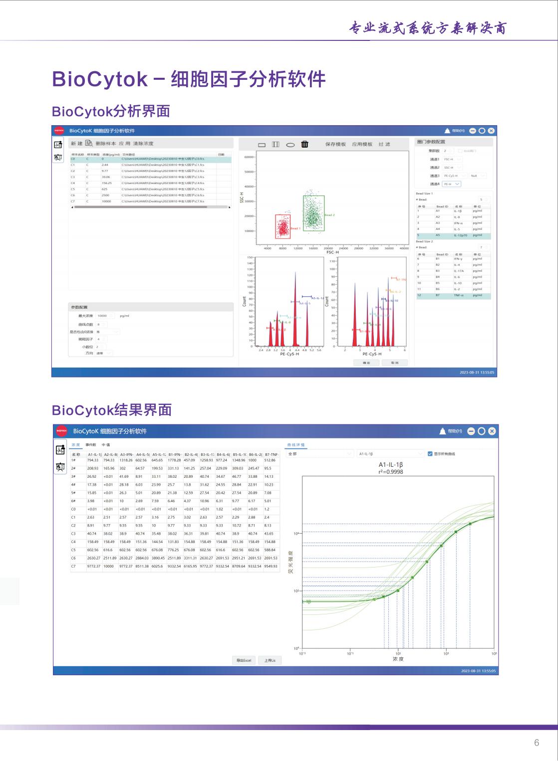 中生醫(yī)療-SinoCyte X 流式細(xì)胞儀-2024年04月版（長(zhǎng)頁）_06.jpg